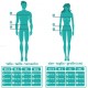 Déguisement Homme Epouvantail Ensanglanté